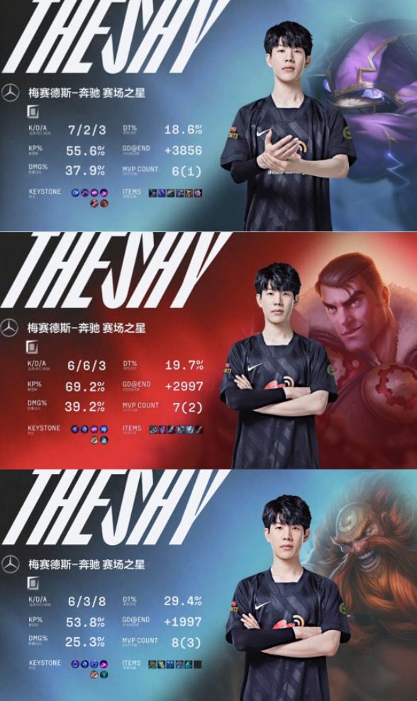 TheShy连续二十场比赛得分超过败北，公牛不断突破！